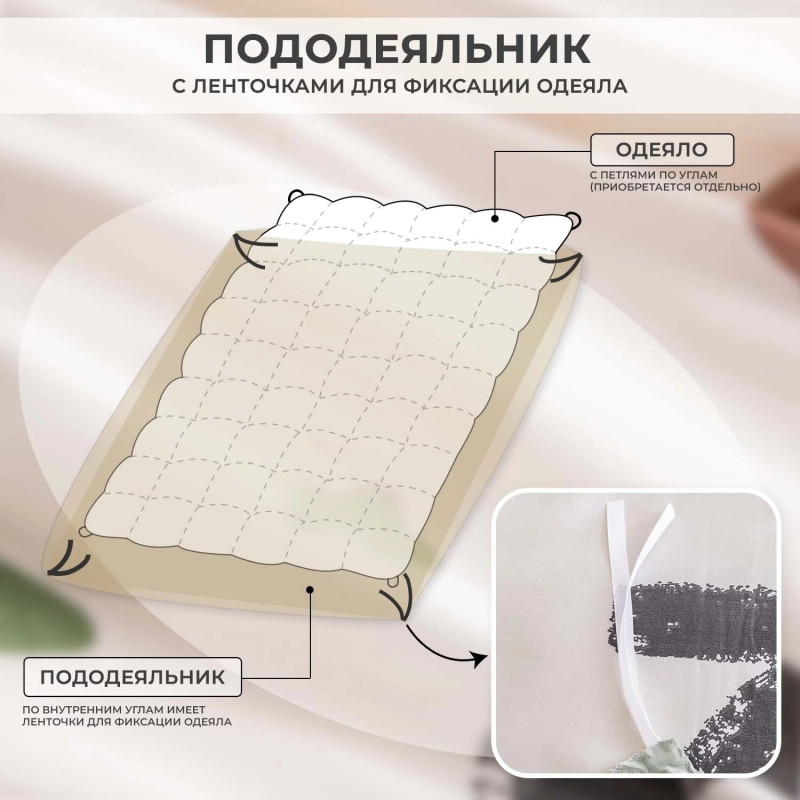 Комплект постельного белья Сатин Люкс KIDS 100% хлопок 071 1.5 сп, 230x250 см