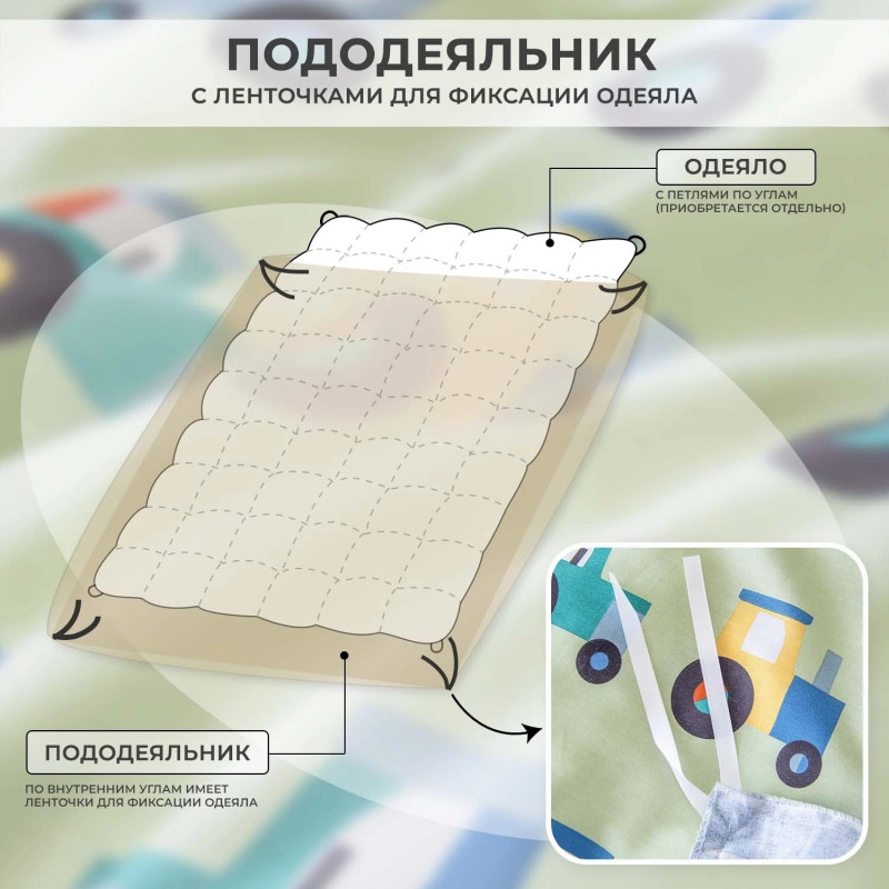 Комплект постельного белья Сатин Люкс KIDS 100% хлопок 086 1.5 сп, 230x250 см